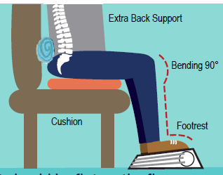 proper seated position in a chair with a footrest and extra back support